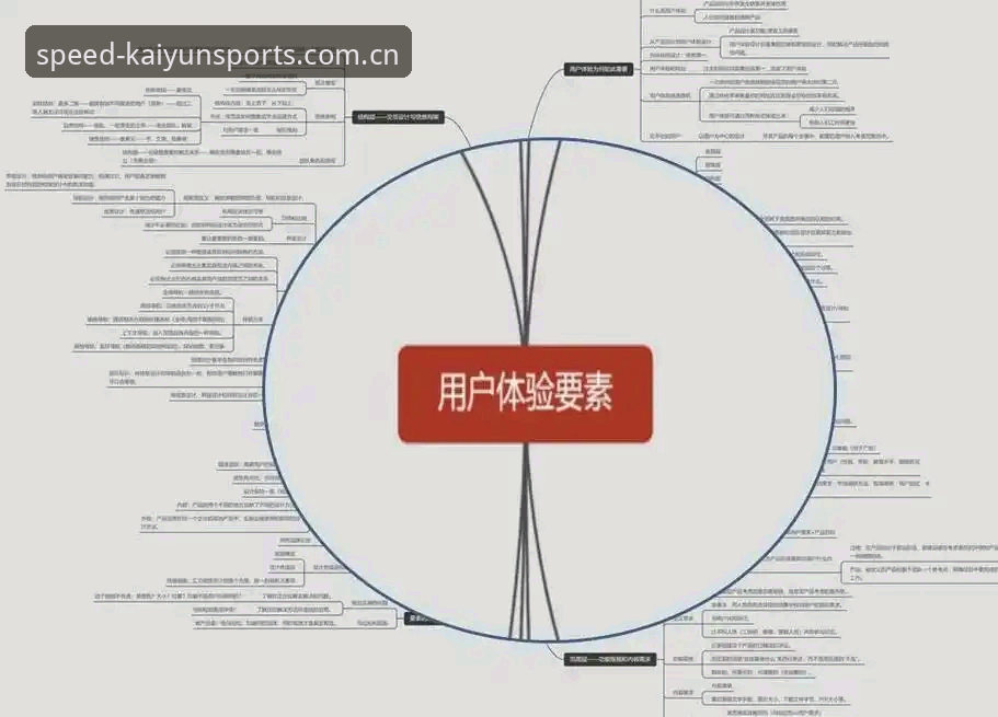 kaiyun体育版本更新推荐 kaiyun体育新版本全面解析:功能升级与用户体验深度分析