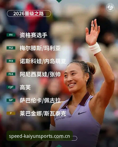 kaiyun体育软件下载 2026法网女单抽签深度评测:郑钦文保分压力与王欣瑜种子征程全解析